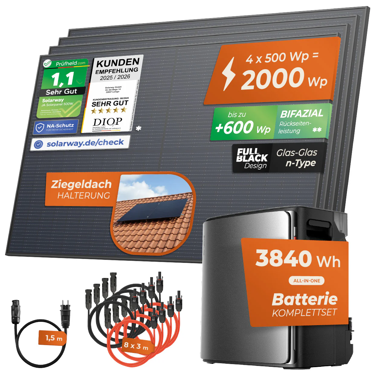 SOLARWAY Balkonkraftwerk 2000 Watt mit EcoFlow STREAM Ultra X